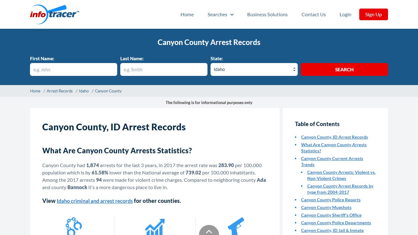 Canyon County, ID Arrests, Mugshots & Jail Roster - InfoTracer